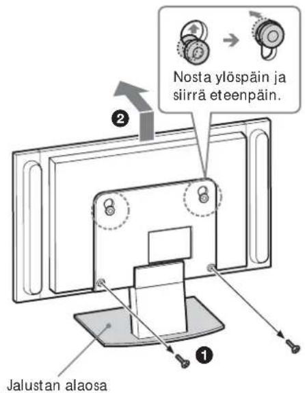 Nosta ylöspäin ja siirrä eteenpäin. Jalustan alaosa