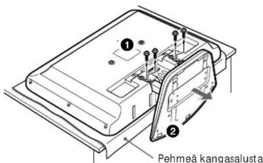 ① ② Pehmeä kangasalusta