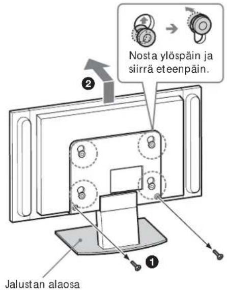 Nosta ylöspäin ja siirrä eteenpäin. Jalustan alaosa