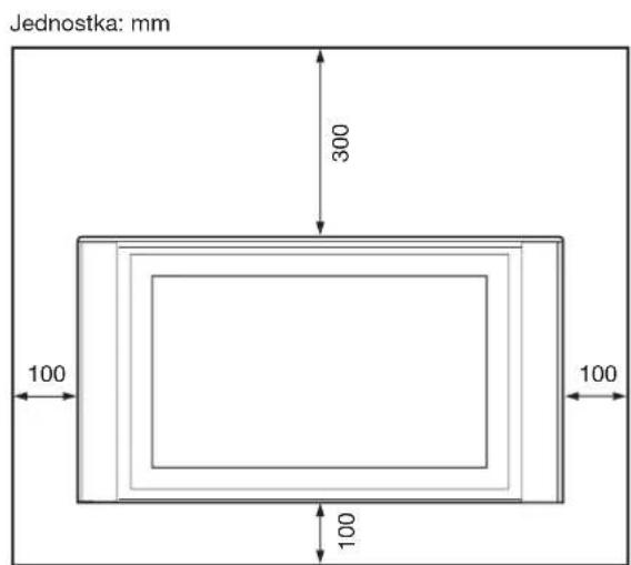 SONY SULW1 - Etap 3: Wybierz miejsce instalacji - 1