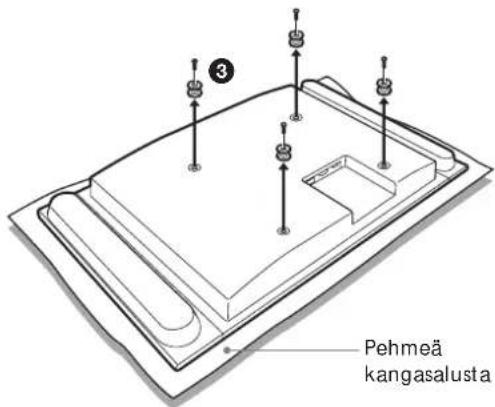 3 Pehmeä kangasalusta