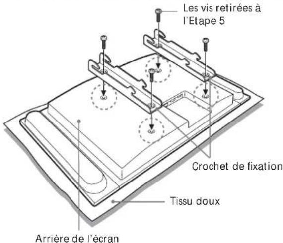 SONY SULW1 - AVERTISSEMENT - 2