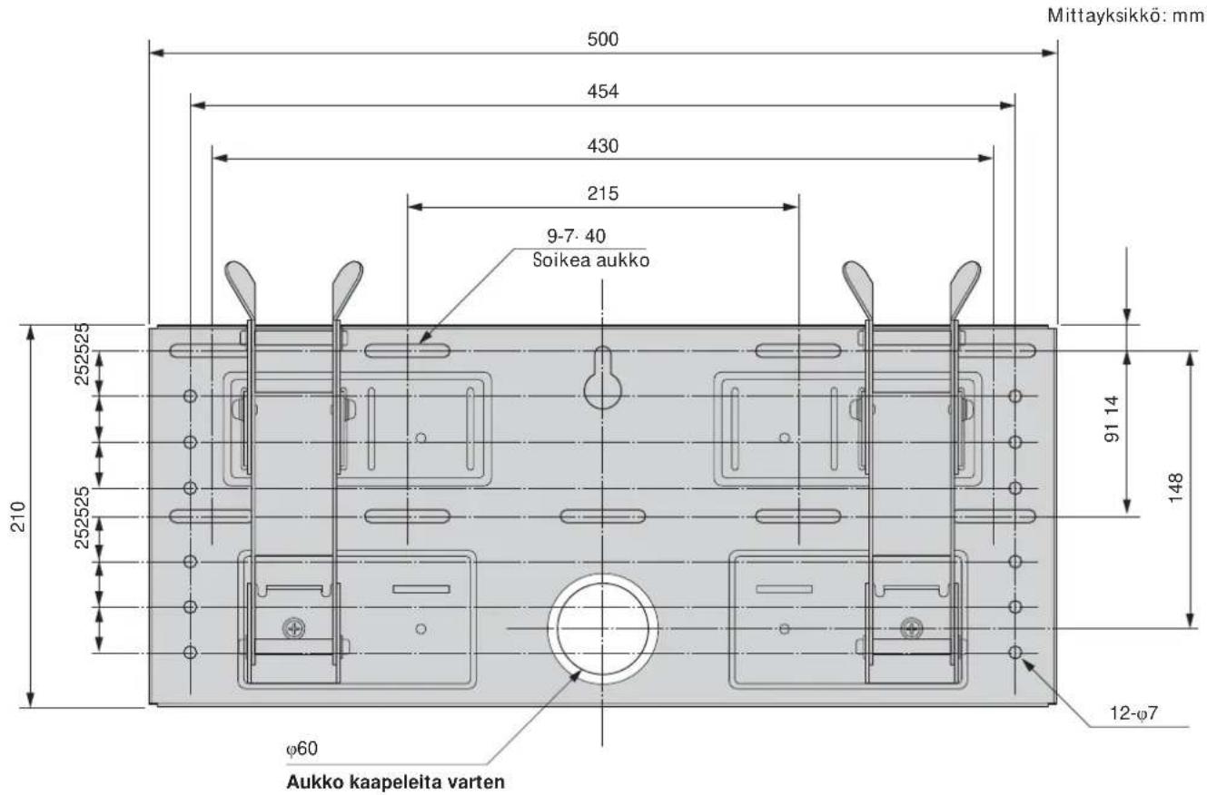 Mittayksikkö: mm 500 454 430 215 9-7. 40 Soikea aukko 252525 210 252525 φ60 Aukko kaapeleita varten 91 14 148 12-φ7