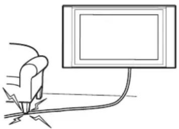 SONY SULW1 - Para distribuidores Sony - 2