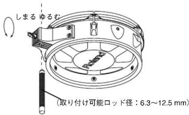 しまるゆるむ (取り付け可能ロッド径:6.3~12.5 mm)