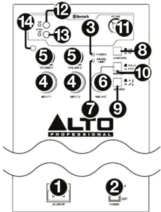 ALTO TS215W - Rückseite - 1