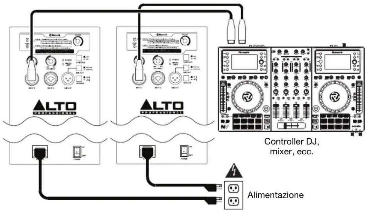ALTO TS215W - Esemblio 3 - 1