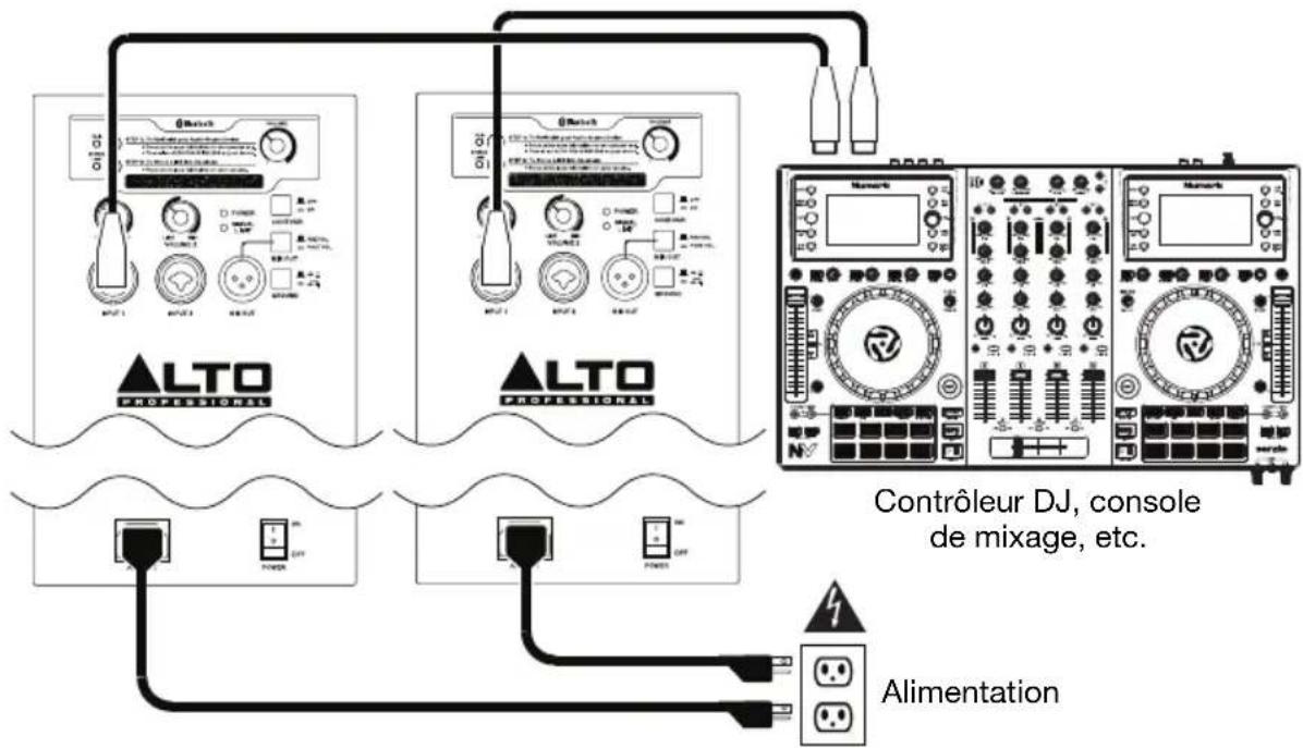 ALTO TS215W - Example 3 - 1
