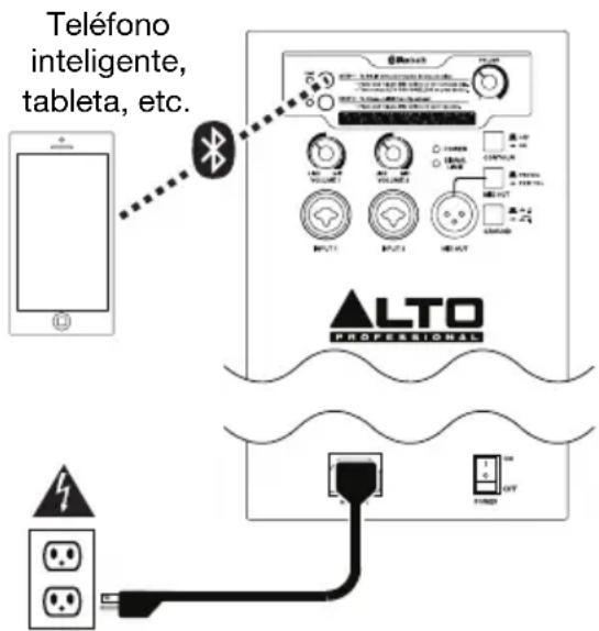 ALTO TS215W - Ejempio 1 - 1
