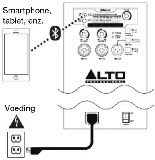 ALTO TS215W - Voorbeeld 1 - 1