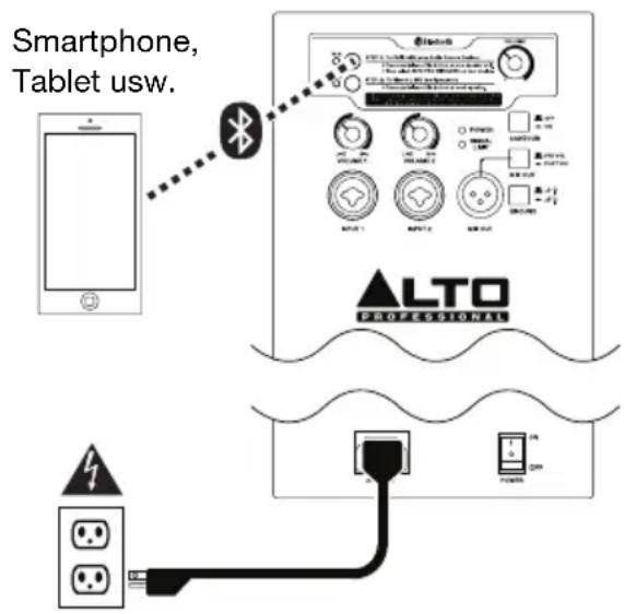 ALTO TS215W - Beispiel 1 - 1