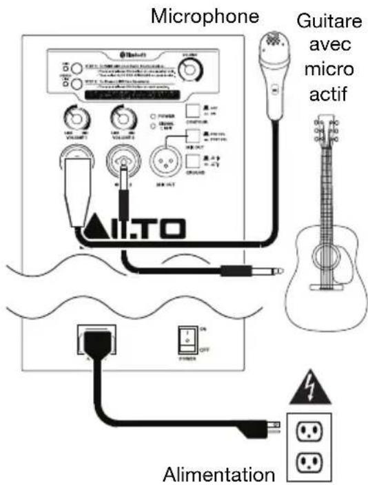 ALTO TS215W - Exmaple 2 - 1