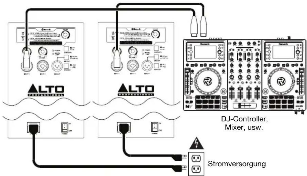 ALTO TS215W - Beispiel 3 - 1
