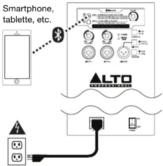 ALTO TS215W - Example 1 - 1