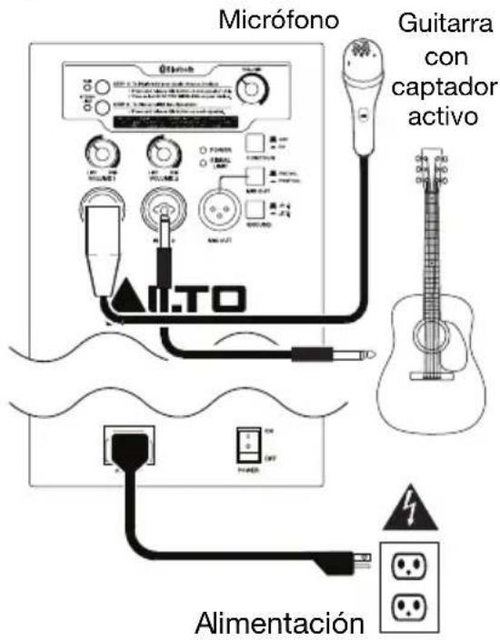 ALTO TS215W - Ejempio 2 - 1