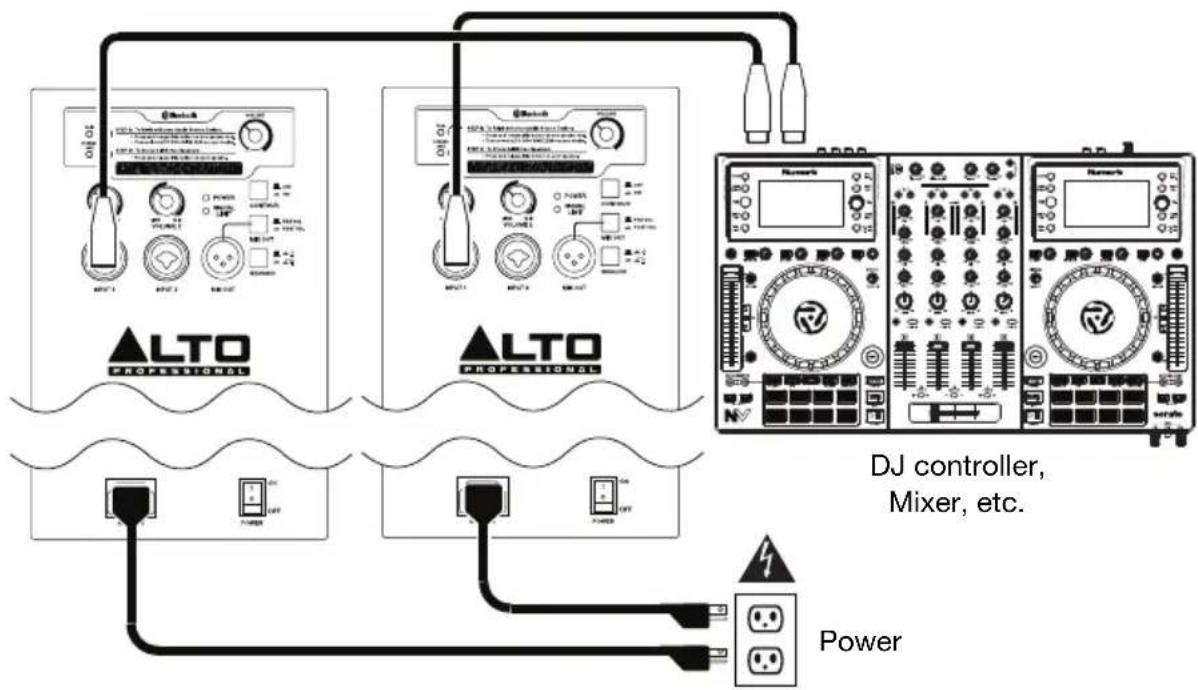 ALTO TS215W - Example 3 - 1