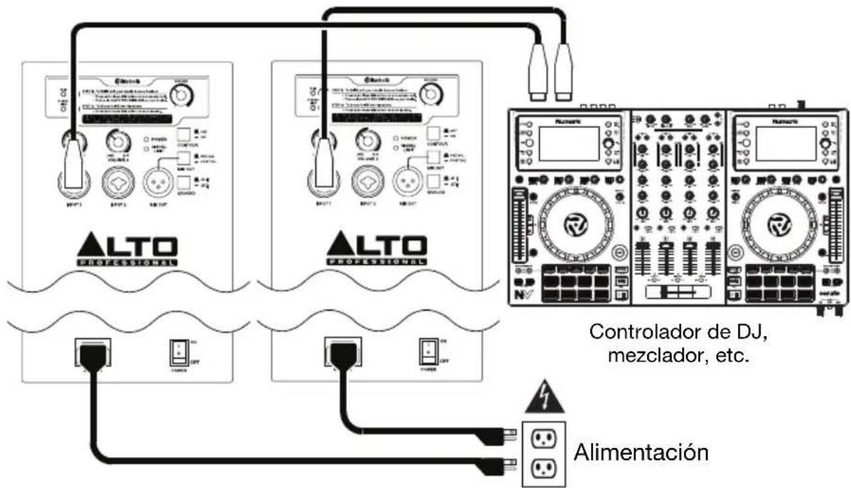 ALTO TS215W - Ejempio 3 - 1