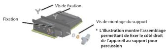 ROLAND SPD::ONE Kick - Installez la fixation fournie sur cet appareil. - 1