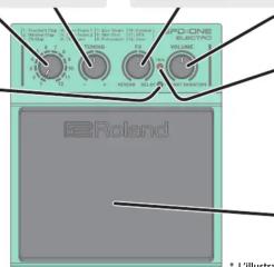 RCA-CPME VOLUME 1000Ω 200Ω 300Ω 400Ω 500Ω 600Ω 700Ω 800Ω 900Ω 1000Ω 1100Ω 1200Ω 1300Ω 1400Ω 1500Ω 1600Ω 1700Ω 1800Ω 1900Ω 2000Ω 2100Ω 2200Ω 2300Ω 2400Ω 2500Ω 2600Ω 2700Ω 2800Ω 2900Ω 3000Ω 3100Ω 3200Ω 3300Ω 3400Ω 3500Ω 3600Ω 3700Ω 3800Ω 3900Ω 4000Ω 4100Ω 4200Ω 4300Ω 4400Ω 4500Ω 4600Ω 4700Ω 4800Ω 4900Ω 5000Ω 5100Ω 5200Ω 5300Ω 5400Ω 5500Ω 5600Ω 5700Ω 5800Ω 5900Ω 6000Ω 6100Ω 6200Ω 6300Ω 6400Ω 6500Ω 6600Ω 6700Ω 6800Ω 6900Ω 7000Ω 7100Ω 7200Ω 7300Ω 7400Ω 7500Ω 7600Ω 7700Ω 7800Ω 7900Ω 8000Ω 8100Ω 8200Ω 8300Ω 8400Ω 8500Ω 8600Ω 8700Ω 8800Ω 8900Ω 9000Ω 9100Ω 9200Ω 9300Ω 9400Ω 9500Ω 9600Ω 9700Ω 9800Ω 9900Ω