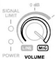 ALTO TX215 - Fuente de audio de nivel de micrófono - 1