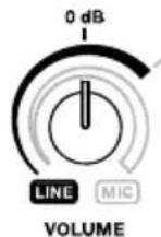 ALTO TX208 - Fonti audio a livello mic - 2