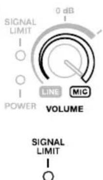ALTO TX208 - Fuente de audio de niveau de micrófono - 1