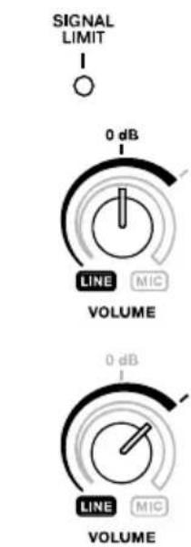 ALTO TX208 - Line-Level-Audioquelle - 2