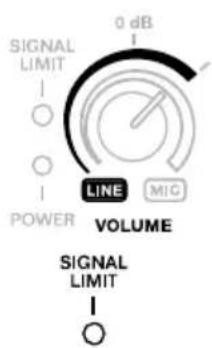 ALTO TX208 - Fonti audio a livello mic - 1