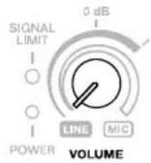 ALTO TX208 - Volumeregeling (alleen TX208 en TX210) - 1