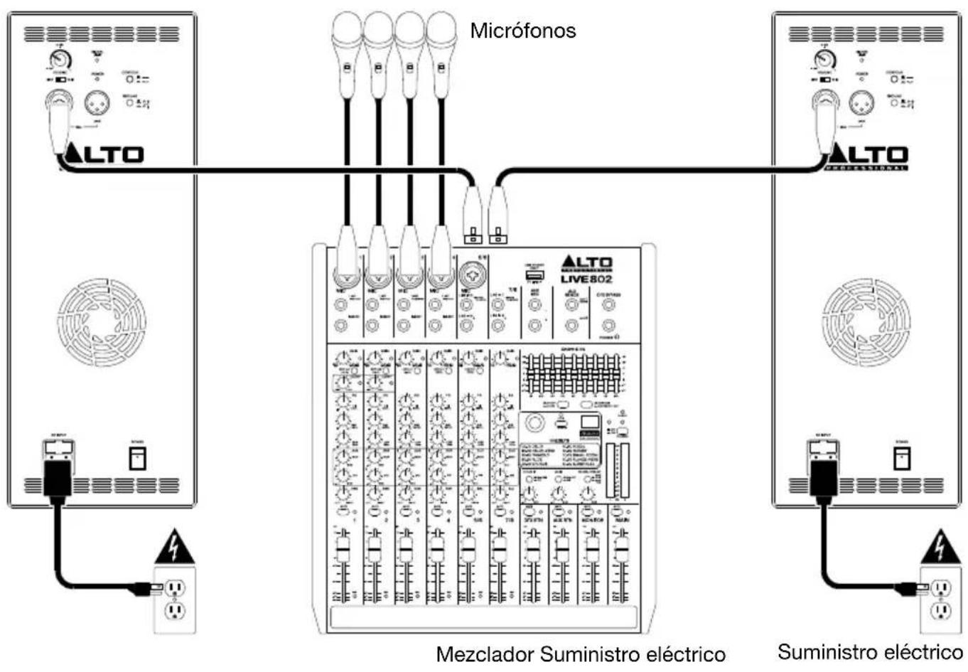 ALTO TX208 - Ejempio A: Dos altavoces - 1