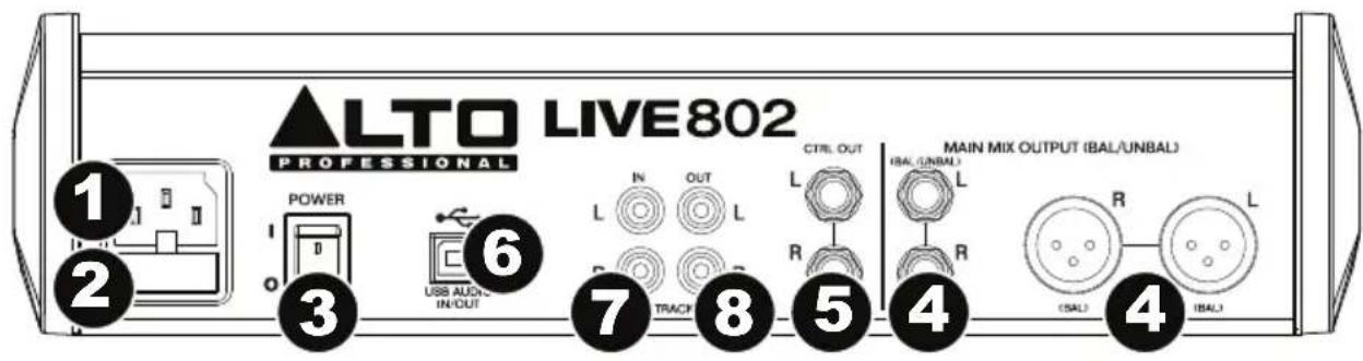 ALTO Live 802 - Rückseite - 1
