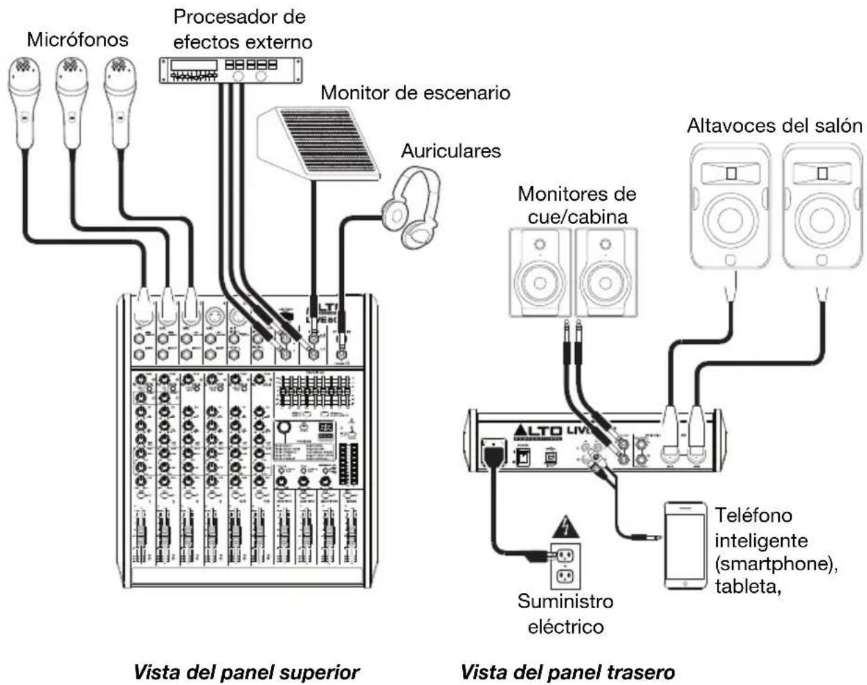 ALTO Live 802 - Soporte - 1