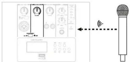 ALTO Transport 12 - Installatie - 2
