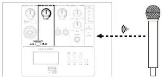 ALTO Transport 12 - Example 2 - 1