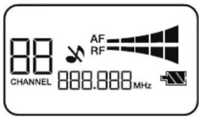 ALTO Transport 12 - The wireless receiver's display has the following settings: - 1