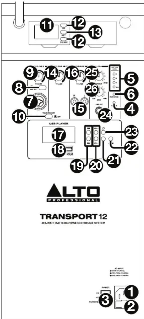 ALTO Transport 12 - Panneau arrière - 1