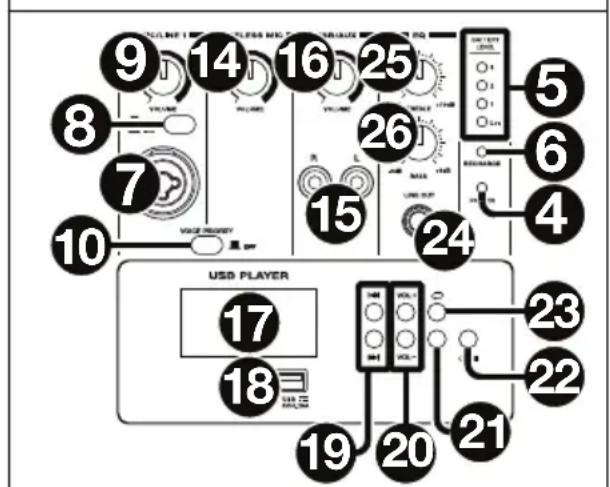 ALTO Transport 12 - Rear Panel - 2