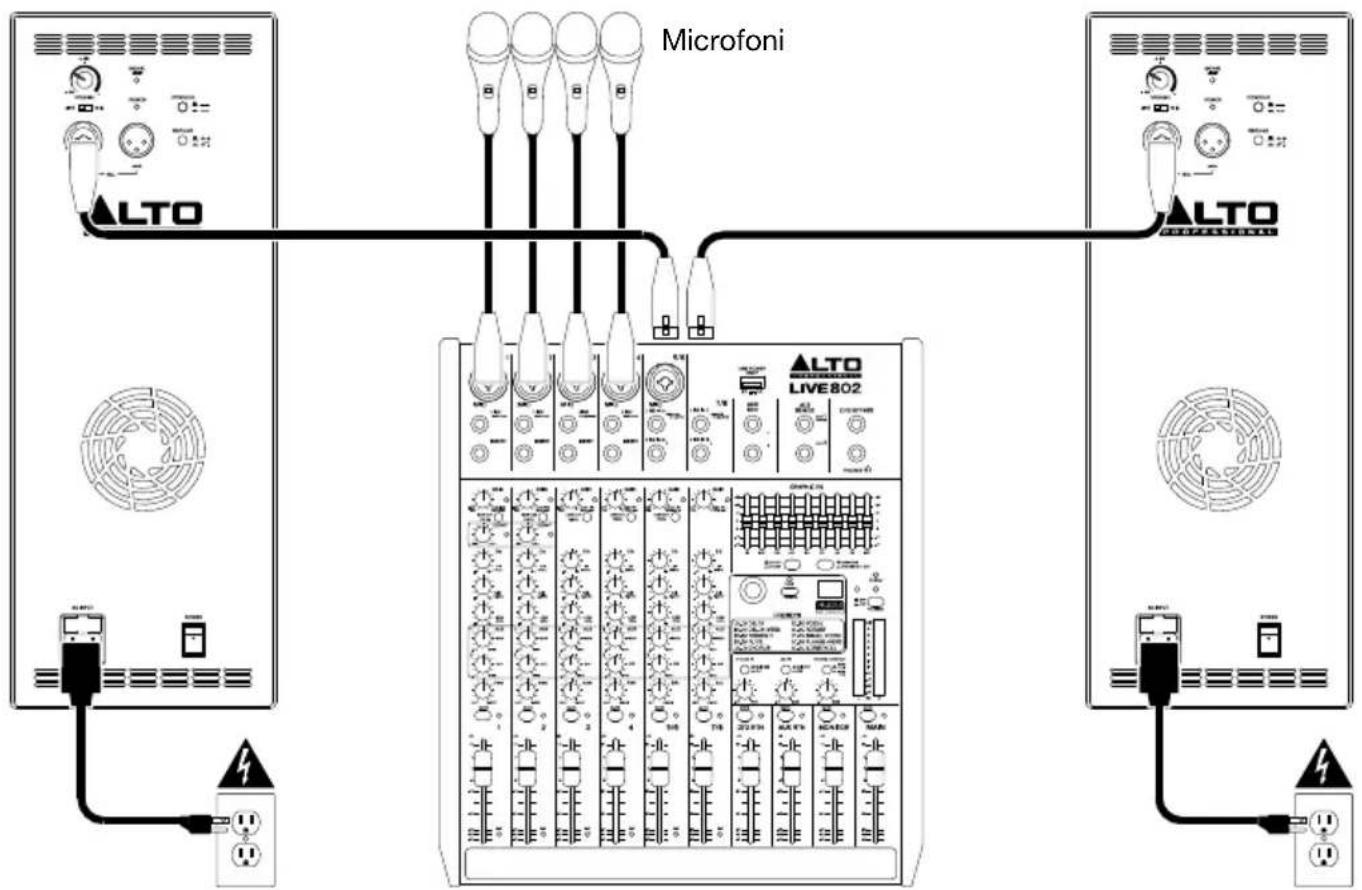 ALTO TX210 - Esempio A: Due altoparlanti - 1