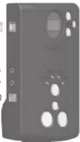 ROLAND TD1DMK - Port USB COMPUTER - 1