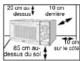 SAMSUNG G2712N - Installez votre four à micro-ondes - 1