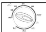 SAMSUNG G2712N - Cuisez un plat au gril - 1