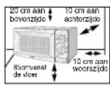 SAMSUNG G2712N - Magnetronoven installeren - 1