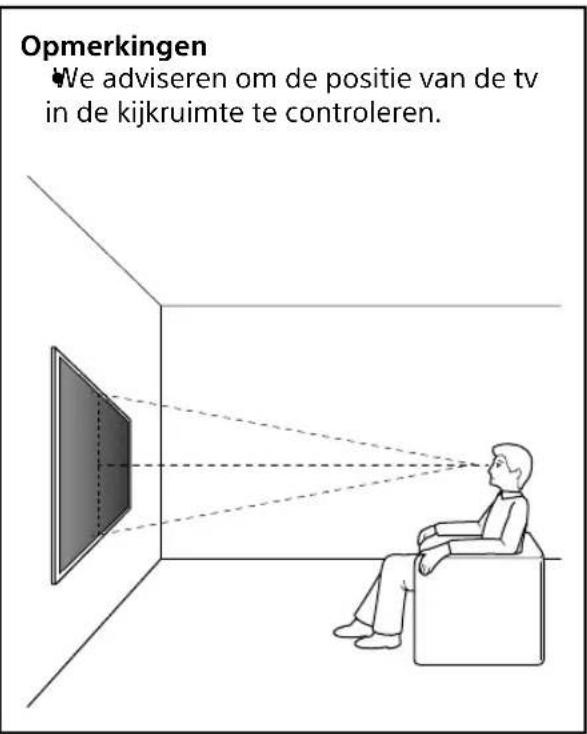 SONY SUWL840 - Bepaal de locatie waar de steun bevestigd moet worden. - 2
