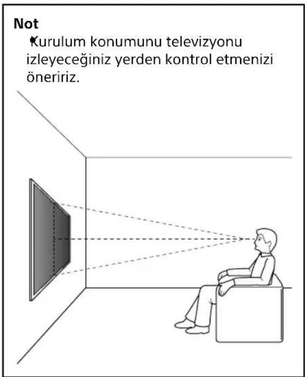 SONY SUWL840 - Kurulum konumuna karar verin. - 2