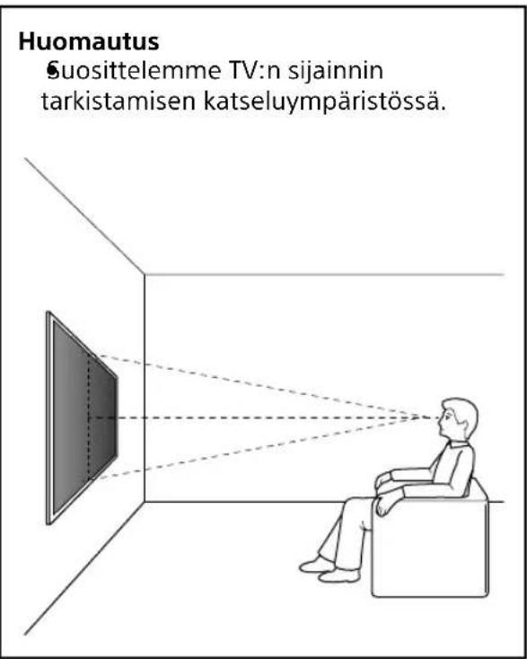 SONY SUWL840 - Päätä asennuspaikka. - 2