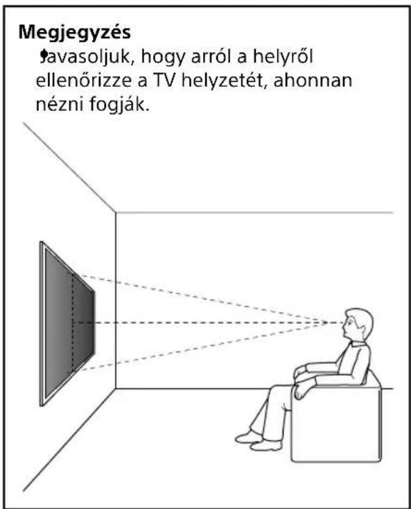 SONY SUWL840 - Döntse el a felszerelés helyét. - 2