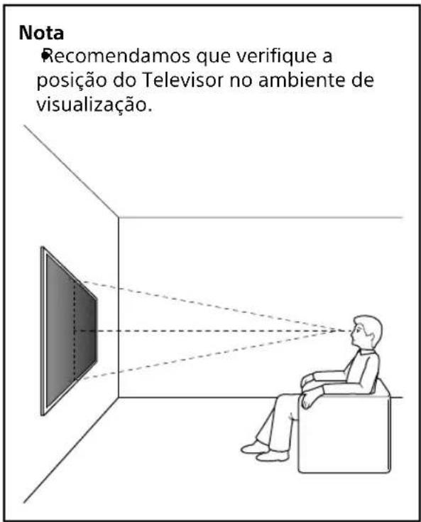 SONY SUWL840 - Escolha o sítio da instalação. - 2