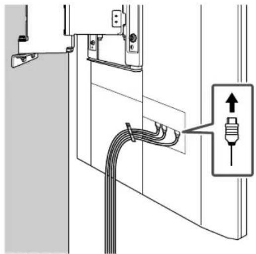 SONY SUWL840 - A TV falra szerelése - 5