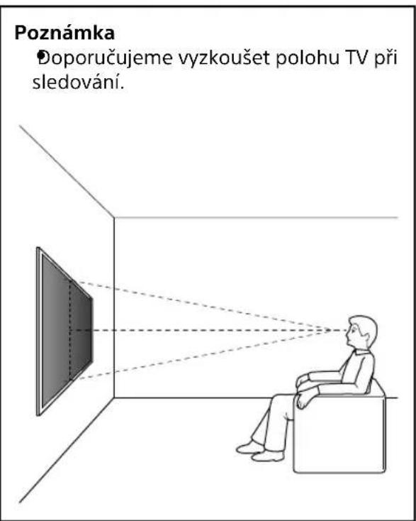 SONY SUWL840 - Zvolte umístění instalace. - 2