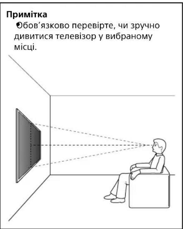 SONY SUWL840 - Виберіть місце встановлення. - 2